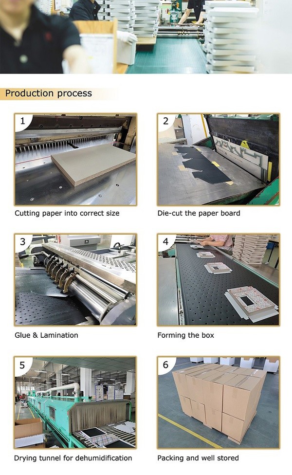 production process of black round gift box with lid production process of black round gift box with lid